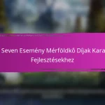 Epic Seven esemény mérföldkő díjak felszerelési anyagokért