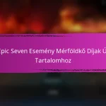 Epic Seven Kuponkódok Különleges Eseményekhez