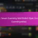 Epic Seven Havi Bejelentkezési Jutalmak Áprilisban